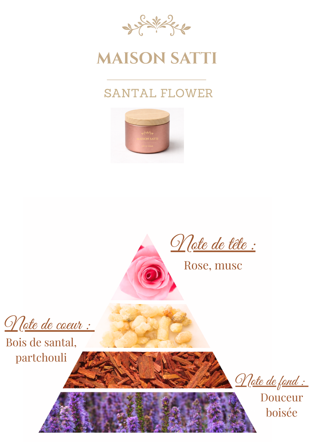 SANTAL FLOWER - Bakhoor (encens parfumé)