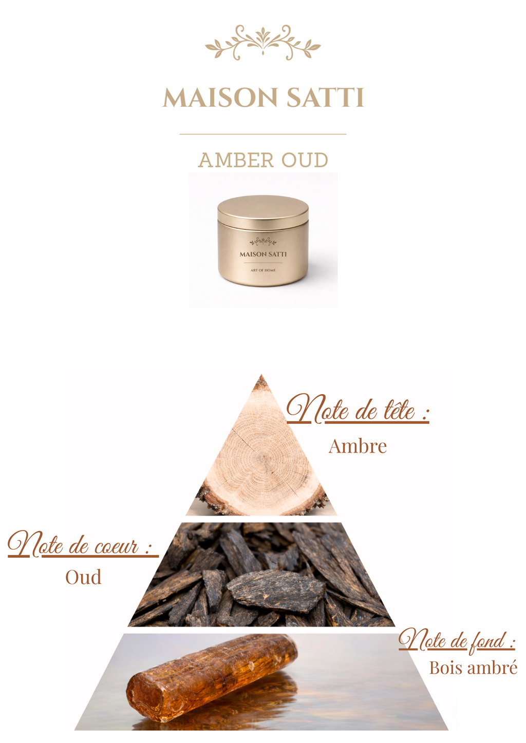 AMBER OUD - Bakhoor (encens parfumé)