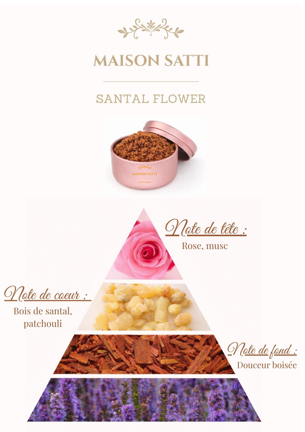 PACK DÉCOUVERTE - Mini bakhoor